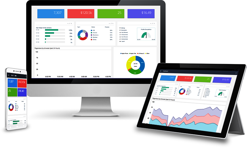 dashboard feature image